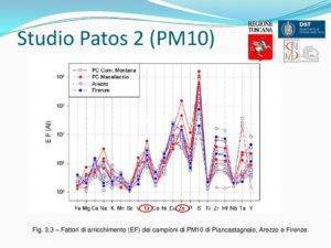 Studio_Patos2_Diapositiva_02